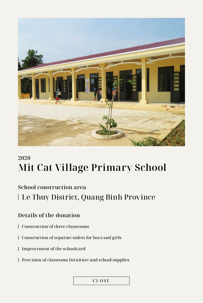 Mit Cat Village Primary School