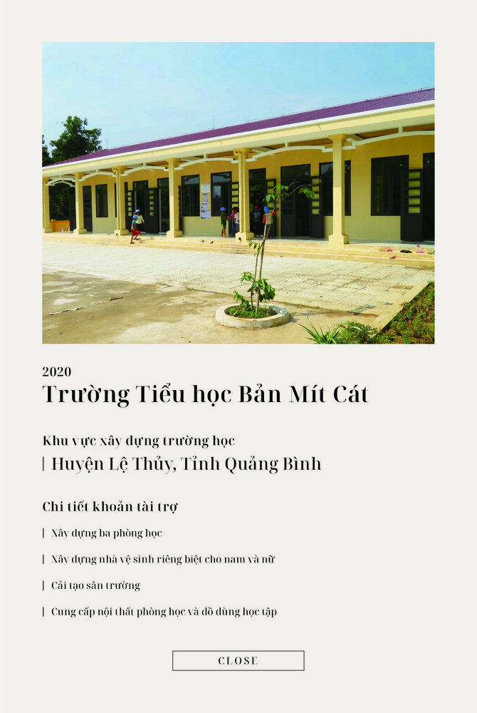 Trường Tiểu học Bản Mít Cát